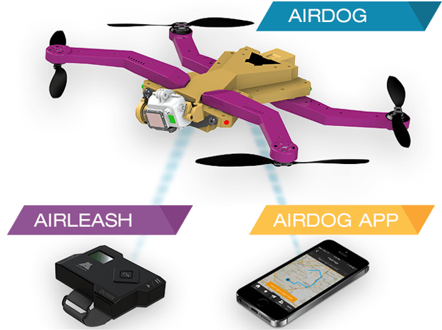 AirDog Drone